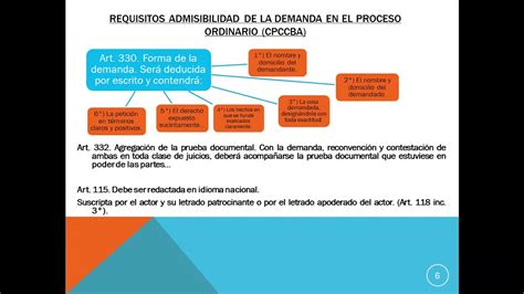cpcc buenos aires.